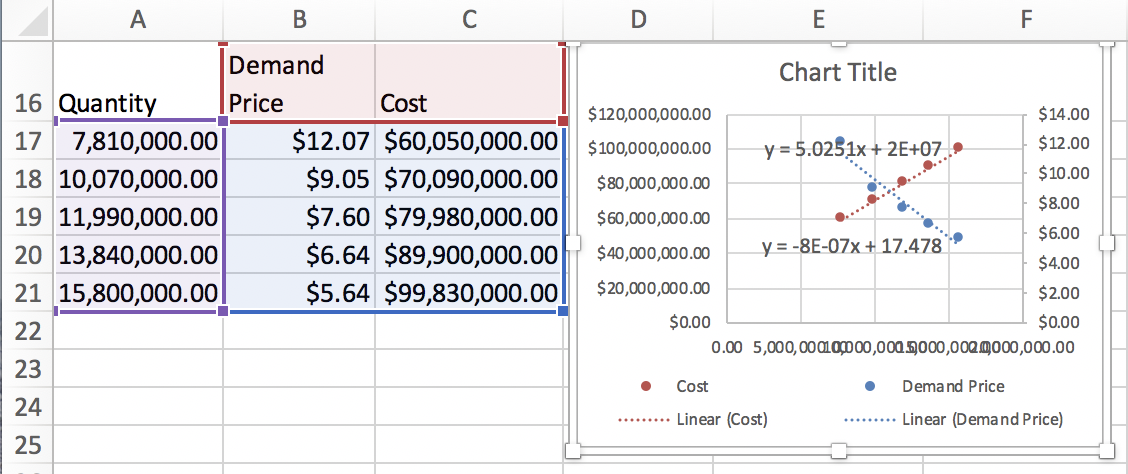 cost-revenue-and-profit-word-problems-pdf